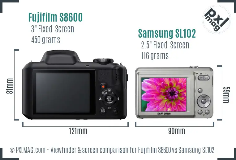 Fujifilm S8600 vs Samsung SL102 Screen and Viewfinder comparison