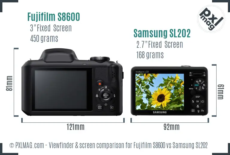 Fujifilm S8600 vs Samsung SL202 Screen and Viewfinder comparison