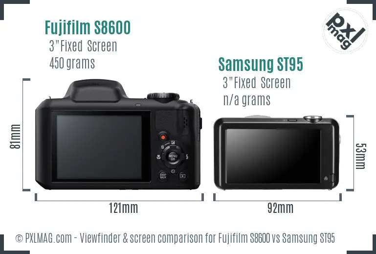 Fujifilm S8600 vs Samsung ST95 Screen and Viewfinder comparison