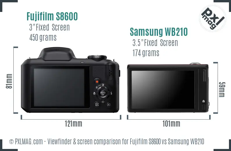 Fujifilm S8600 vs Samsung WB210 Screen and Viewfinder comparison