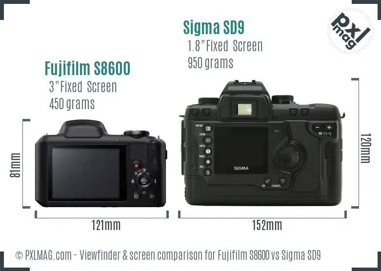 Fujifilm S8600 vs Sigma SD9 Screen and Viewfinder comparison
