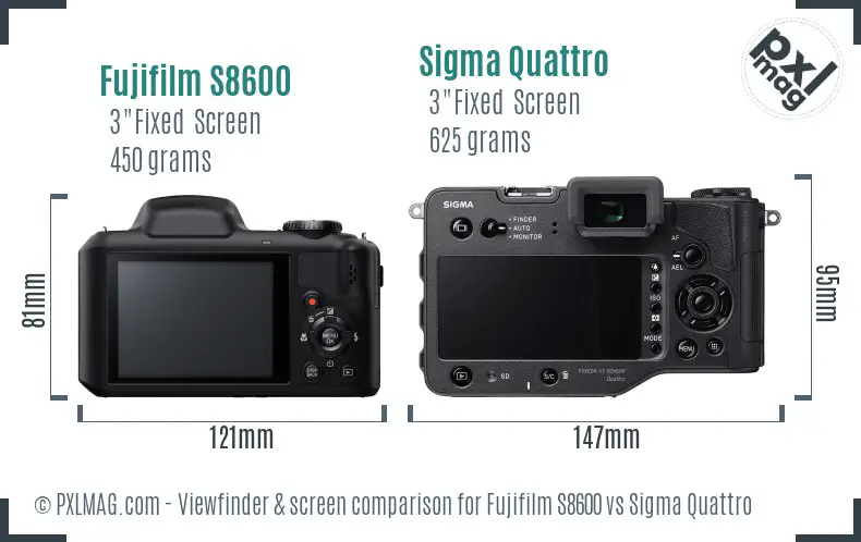 Fujifilm S8600 vs Sigma Quattro Screen and Viewfinder comparison