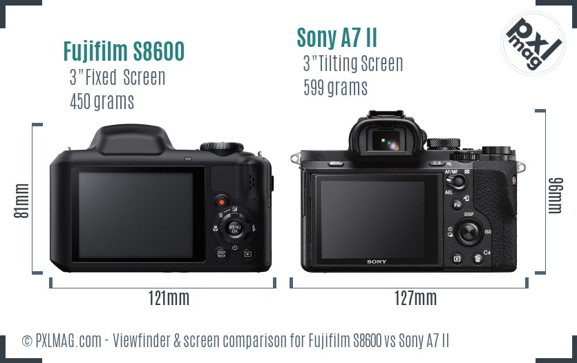 Fujifilm S8600 vs Sony A7 II Screen and Viewfinder comparison