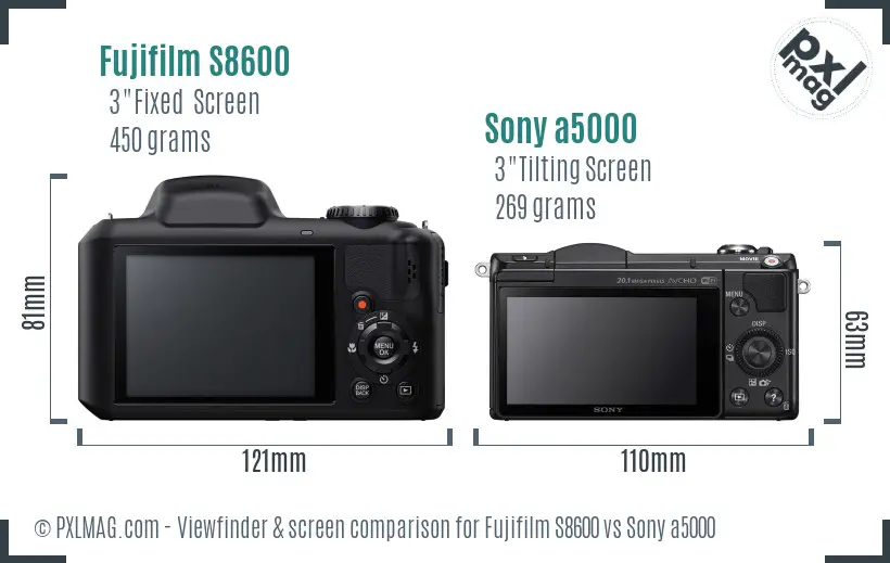 Fujifilm S8600 vs Sony a5000 Screen and Viewfinder comparison