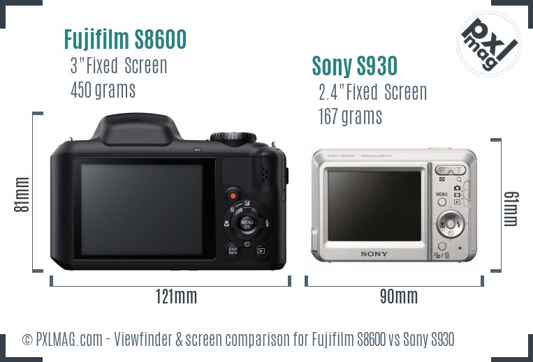 Fujifilm S8600 vs Sony S930 Screen and Viewfinder comparison