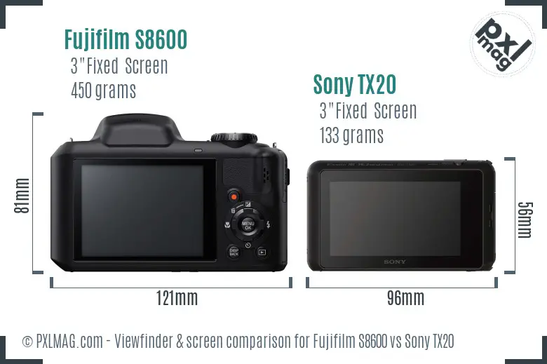 Fujifilm S8600 vs Sony TX20 Screen and Viewfinder comparison