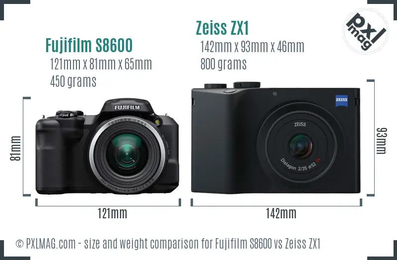 Fujifilm S8600 vs Zeiss ZX1 size comparison