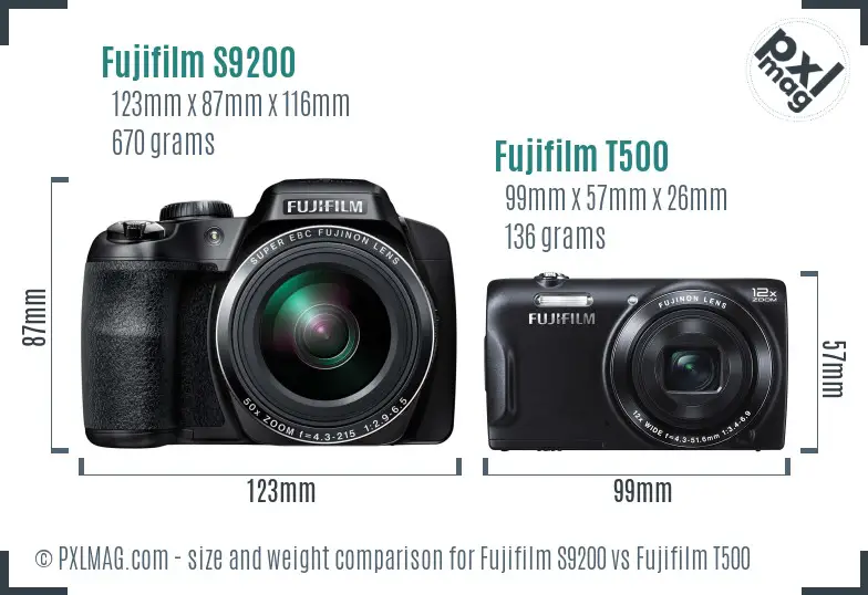 Fujifilm S9200 vs Fujifilm T500 size comparison