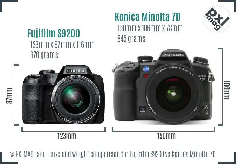Fujifilm S9200 vs Konica Minolta 7D size comparison