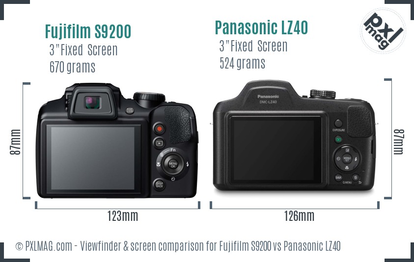 Fujifilm S9200 vs Panasonic LZ40 Screen and Viewfinder comparison