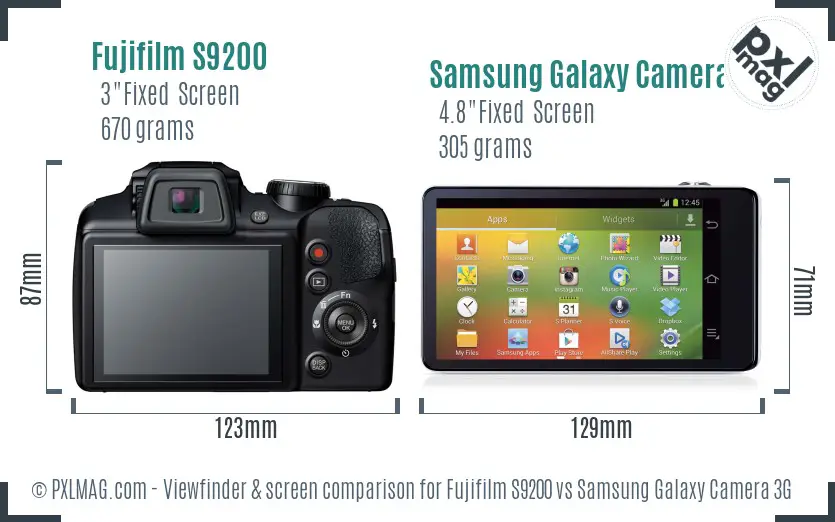 Fujifilm S9200 vs Samsung Galaxy Camera 3G Screen and Viewfinder comparison