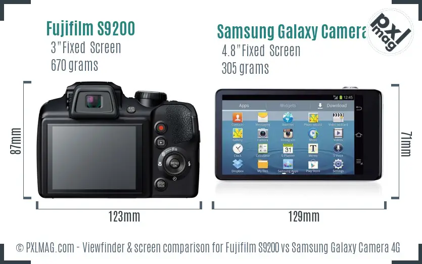Fujifilm S9200 vs Samsung Galaxy Camera 4G Screen and Viewfinder comparison
