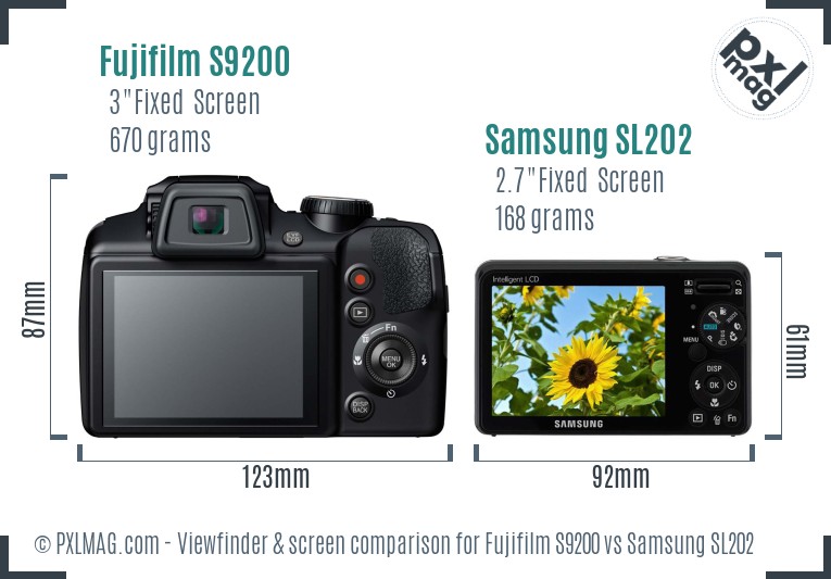 Fujifilm S9200 vs Samsung SL202 Screen and Viewfinder comparison
