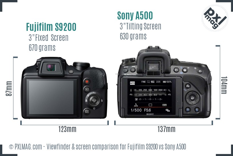 Fujifilm S9200 vs Sony A500 Screen and Viewfinder comparison