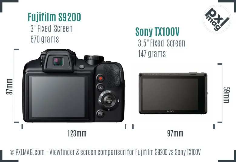 Fujifilm S9200 vs Sony TX100V Screen and Viewfinder comparison