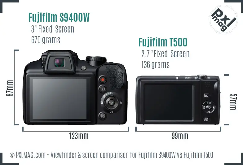 Fujifilm S9400W vs Fujifilm T500 Screen and Viewfinder comparison