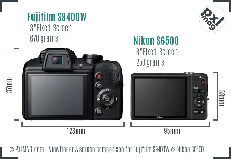 Fujifilm S9400W vs Nikon S6500 Screen and Viewfinder comparison