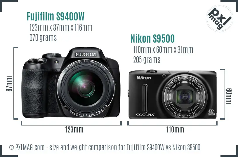 Fujifilm S9400W vs Nikon S9500 size comparison