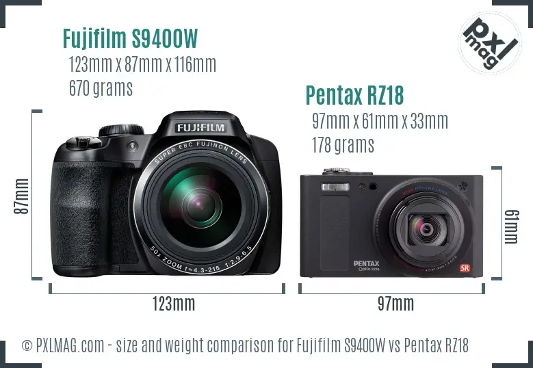 Fujifilm S9400W vs Pentax RZ18 size comparison