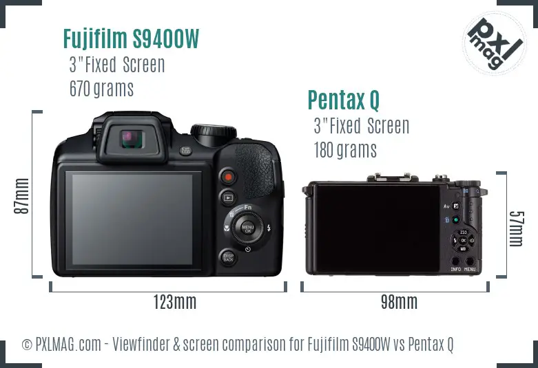 Fujifilm S9400W vs Pentax Q Screen and Viewfinder comparison