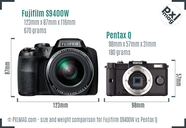 Fujifilm S9400W vs Pentax Q size comparison
