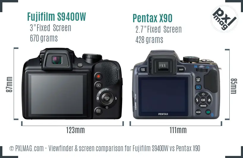 Fujifilm S9400W vs Pentax X90 Screen and Viewfinder comparison