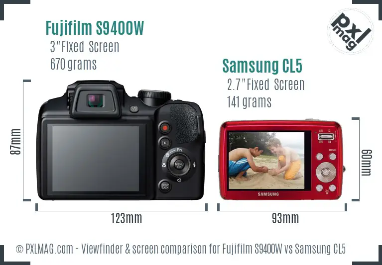 Fujifilm S9400W vs Samsung CL5 Screen and Viewfinder comparison