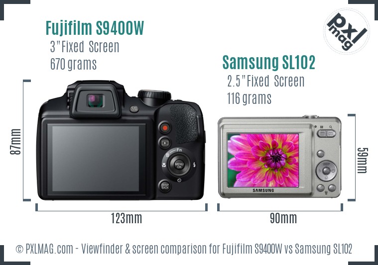 Fujifilm S9400W vs Samsung SL102 Screen and Viewfinder comparison