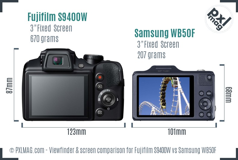 Fujifilm S9400W vs Samsung WB50F Screen and Viewfinder comparison