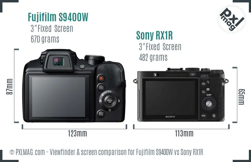 Fujifilm S9400W vs Sony RX1R Screen and Viewfinder comparison