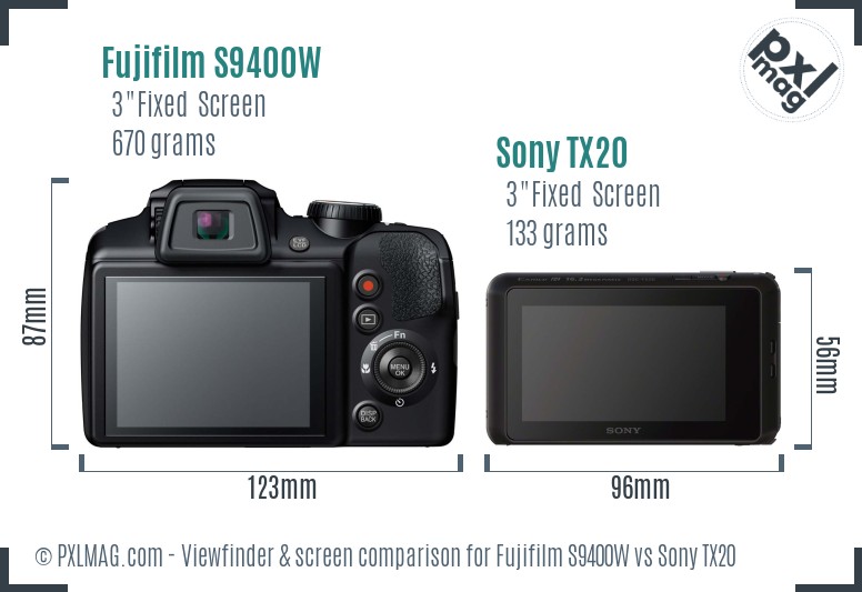 Fujifilm S9400W vs Sony TX20 Screen and Viewfinder comparison