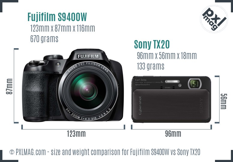 Fujifilm S9400W vs Sony TX20 size comparison