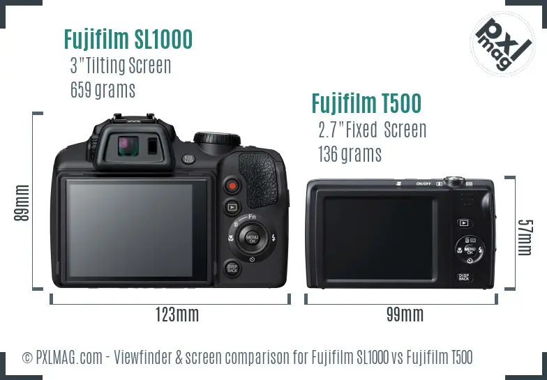Fujifilm SL1000 vs Fujifilm T500 Screen and Viewfinder comparison