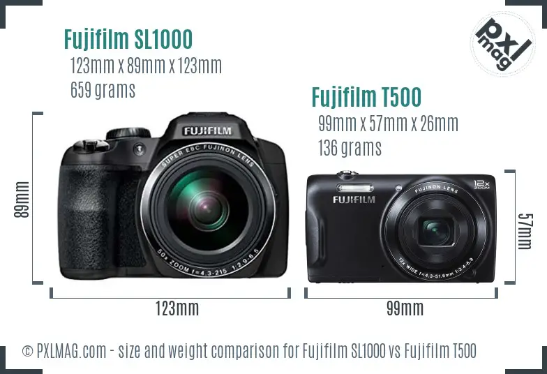 Fujifilm SL1000 vs Fujifilm T500 size comparison