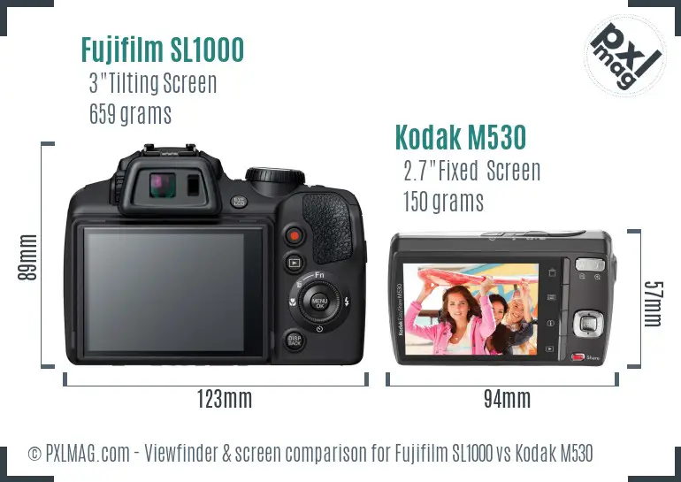 Fujifilm SL1000 vs Kodak M530 Screen and Viewfinder comparison