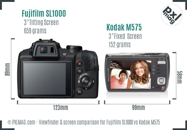 Fujifilm SL1000 vs Kodak M575 Screen and Viewfinder comparison