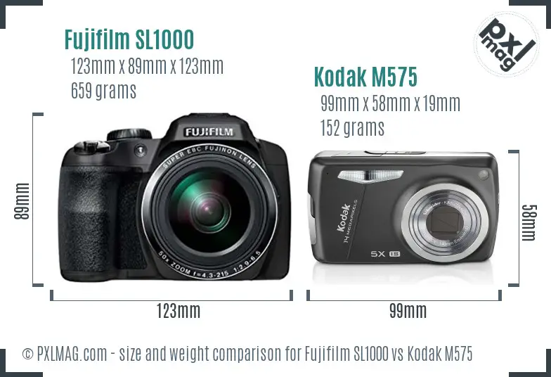 Fujifilm SL1000 vs Kodak M575 size comparison