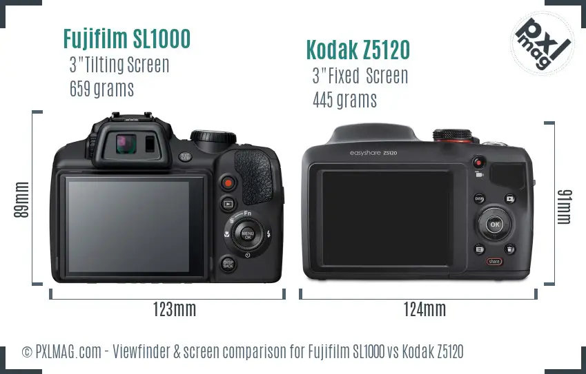 Fujifilm SL1000 vs Kodak Z5120 Screen and Viewfinder comparison