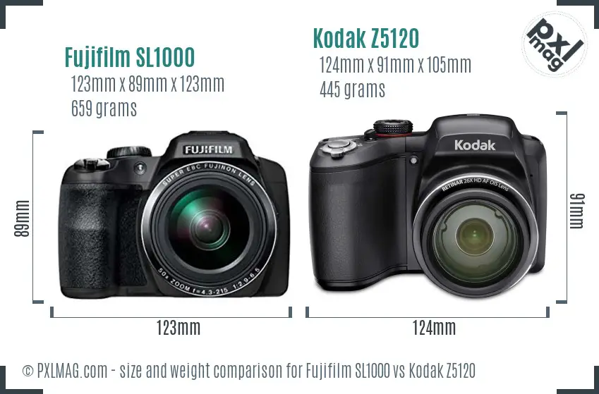 Fujifilm SL1000 vs Kodak Z5120 size comparison