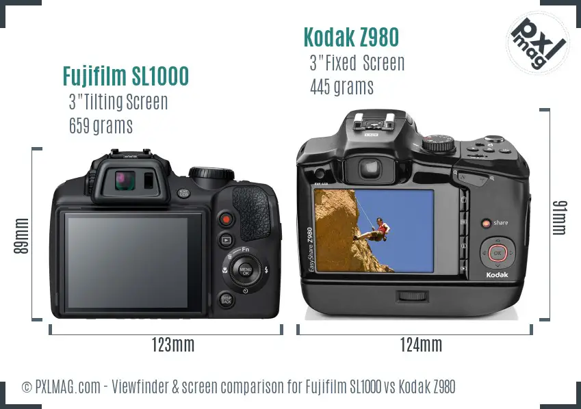 Fujifilm SL1000 vs Kodak Z980 Screen and Viewfinder comparison