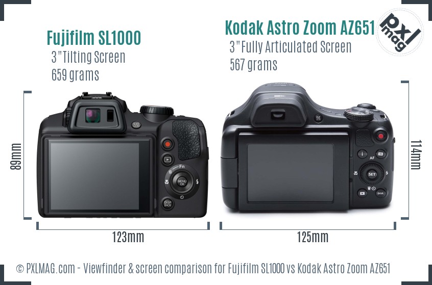 Fujifilm SL1000 vs Kodak Astro Zoom AZ651 Screen and Viewfinder comparison