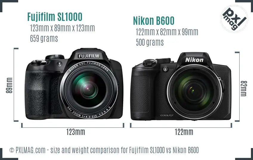 Size and Ergonomics Comparison