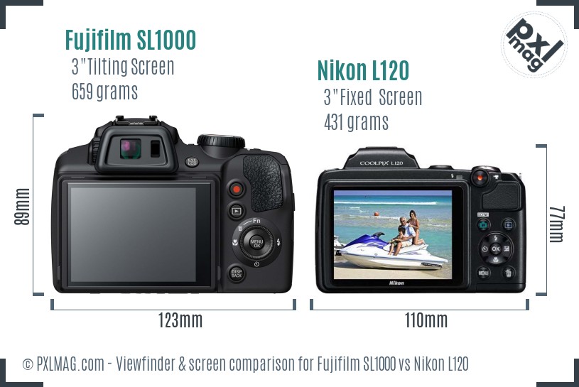 Fujifilm SL1000 vs Nikon L120 Screen and Viewfinder comparison