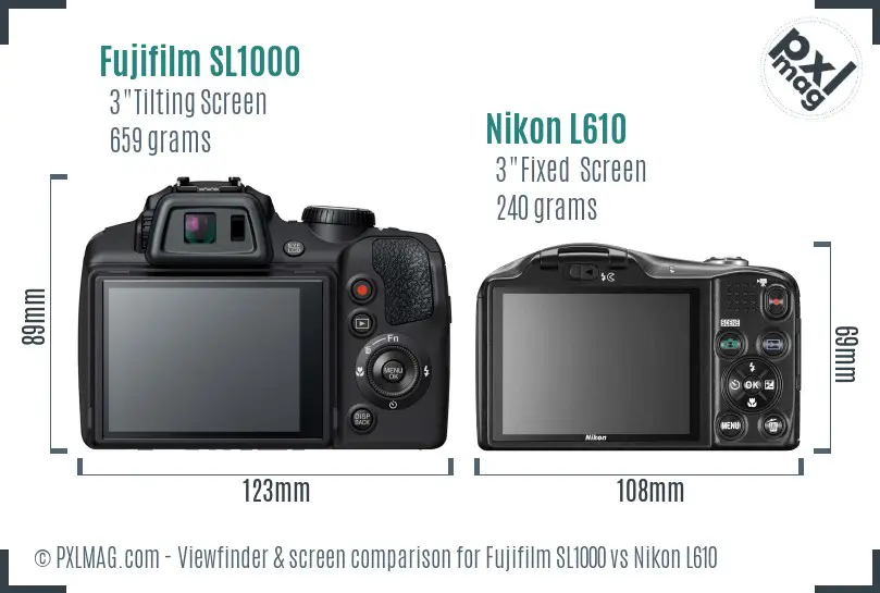 Fujifilm SL1000 vs Nikon L610 Screen and Viewfinder comparison