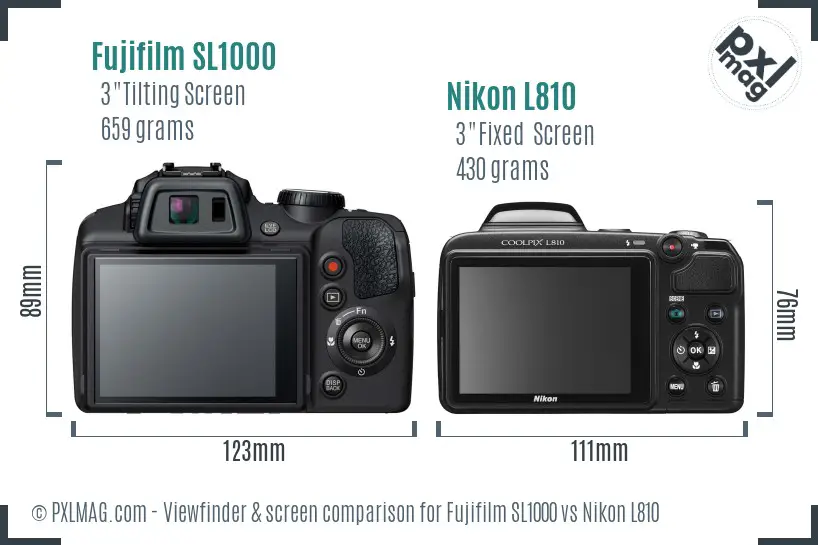 Fujifilm SL1000 vs Nikon L810 Screen and Viewfinder comparison