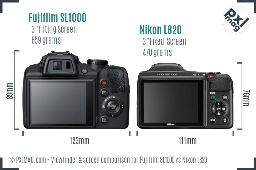 Fujifilm SL1000 vs Nikon L820 Screen and Viewfinder comparison