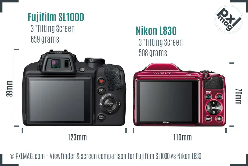 Fujifilm SL1000 vs Nikon L830 Screen and Viewfinder comparison