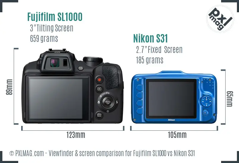 Fujifilm SL1000 vs Nikon S31 Screen and Viewfinder comparison