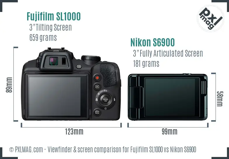 Fujifilm SL1000 vs Nikon S6900 Screen and Viewfinder comparison