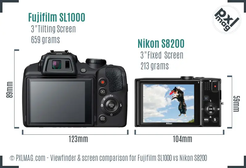 Fujifilm SL1000 vs Nikon S8200 Screen and Viewfinder comparison